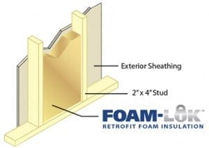 Foam-LOK-Closed-Cell-Spray-Foam-Insulation